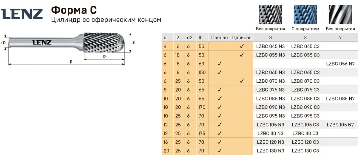 Борфреза LENZ, твердосплавный цилиндр со сферическим торцом 12х25х8х70 LZBC 115 N3