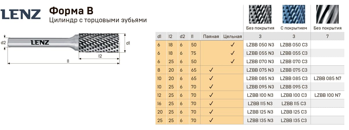 Борфреза LENZ, твердосплавный цилиндр с торцовыми зубьями 20х25х8х70 LZBB 130 N3