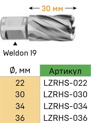 Корончатое сверло LENZ LZRH для сверления рельс Ø32x30 мм LZRHS-032